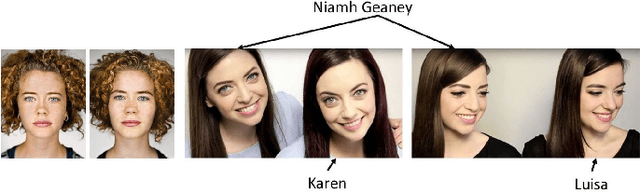 Figure 2 for How Unique Is a Face: An Investigative Study