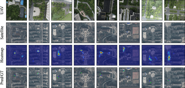 Figure 4 for Finding Point with Image: An End-to-End Benchmark for Vision-based UAV Localization