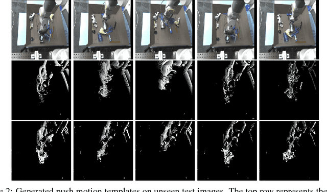 Figure 2 for Transferring Agent Behaviors from Videos via Motion GANs