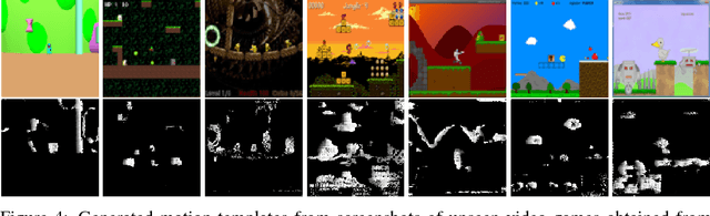 Figure 4 for Transferring Agent Behaviors from Videos via Motion GANs