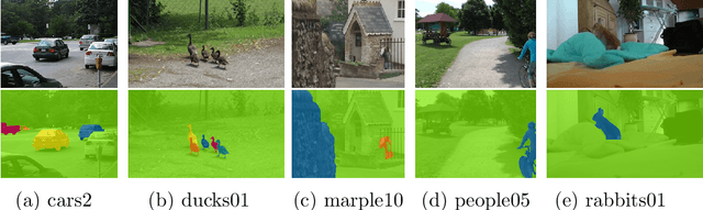 Figure 1 for A Detailed Rubric for Motion Segmentation
