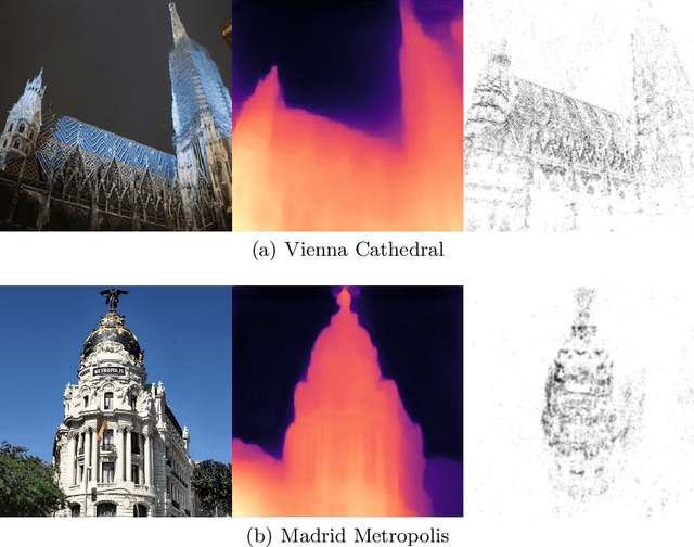 Figure 1 for Relative Pose from Deep Learned Depth and a Single Affine Correspondence