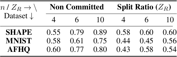 Figure 4 for Visual Debates