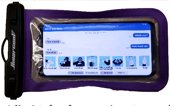 Figure 2 for Underwater Messaging Using Mobile Devices