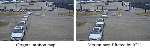 Figure 1 for Symmetric Network with Spatial Relationship Modeling for Natural Language-based Vehicle Retrieval