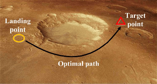 Figure 1 for A Novel Deep Neural Network Architecture for Mars Visual Navigation