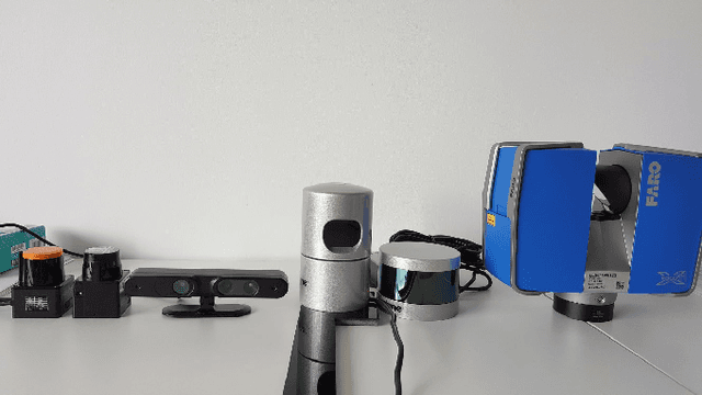 Figure 2 for Comparison and Evaluation of 2D and 3D Range Sensors