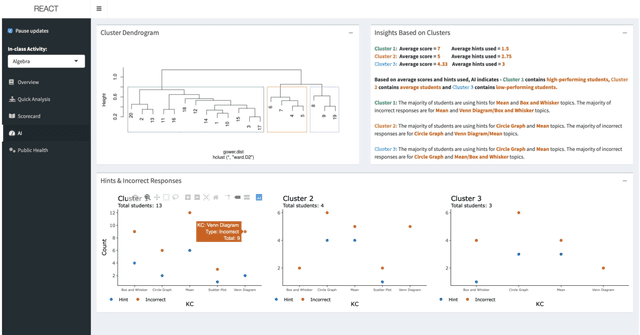 Figure 2 for Demonstrating REACT: a Real-time Educational AI-powered Classroom Tool