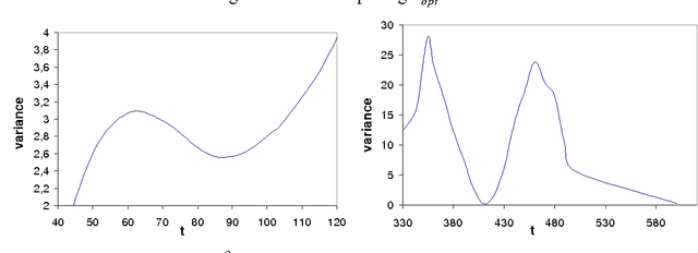Figure 1 for Benchmarking the Quality of Diffusion-Weighted Images