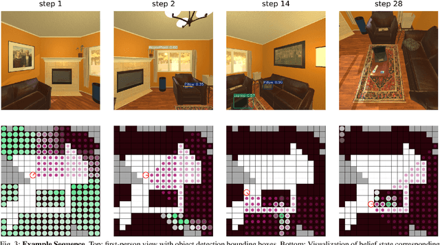 Figure 3 for Towards Optimal Correlational Object Search