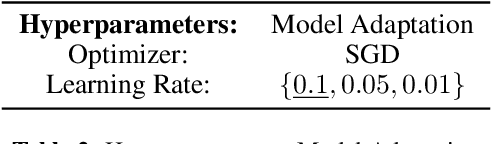 Figure 4 for On the Generalization and Adaption Performance of Causal Models