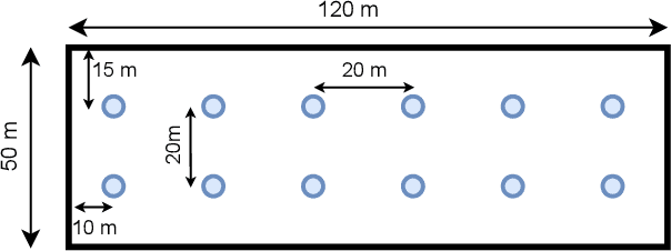 Figure 1 for Capacity Cost of Fulfilling the URLLC Performance in Industrial 5G New Radio Deployments