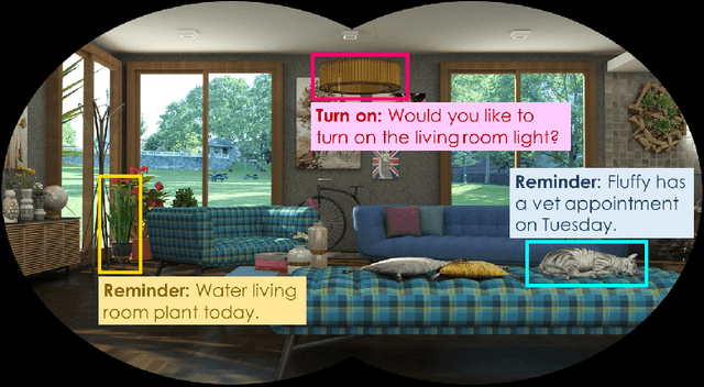 Figure 1 for Online Continual Learning for Embedded Devices