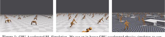 Figure 1 for GPU-Accelerated Robotic Simulation for Distributed Reinforcement Learning