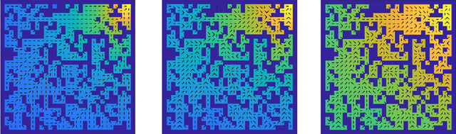 Figure 4 for Risk-Averse Decision Making Under Uncertainty
