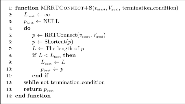 Figure 3 for Integrating asymptotically-optimal path planning with local optimization