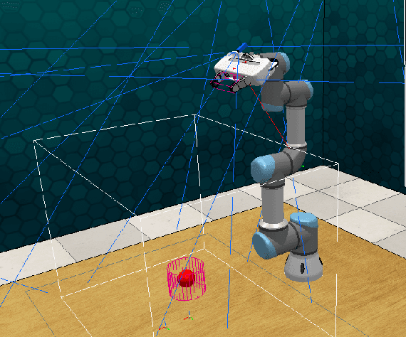 Figure 2 for Towards a Sample Efficient Reinforcement Learning Pipeline for Vision Based Robotics