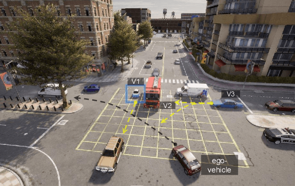 Figure 1 for Carl-Lead: Lidar-based End-to-End Autonomous Driving with Contrastive Deep Reinforcement Learning