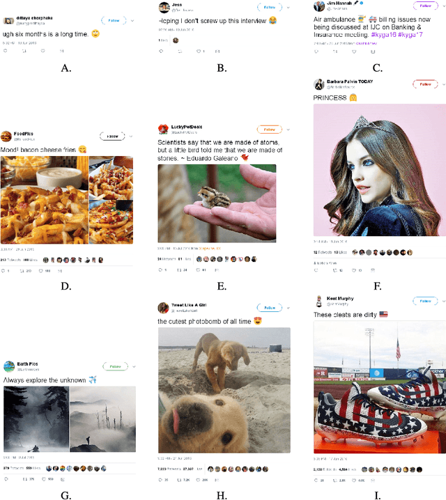 Figure 3 for The New Modality: Emoji Challenges in Prediction, Anticipation, and Retrieval