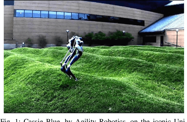 Figure 1 for Zero Dynamics, Pendulum Models, and Angular Momentum in Feedback Control of Bipedal Locomotion