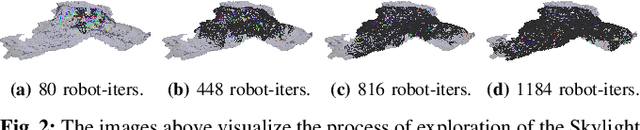 Figure 2 for Volumetric Objectives for Multi-Robot Exploration of Three-Dimensional Environments