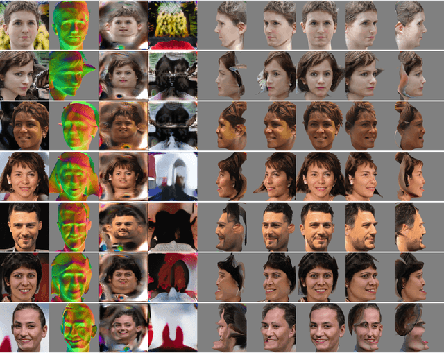 Figure 4 for Unsupervised Generative 3D Shape Learning from Natural Images