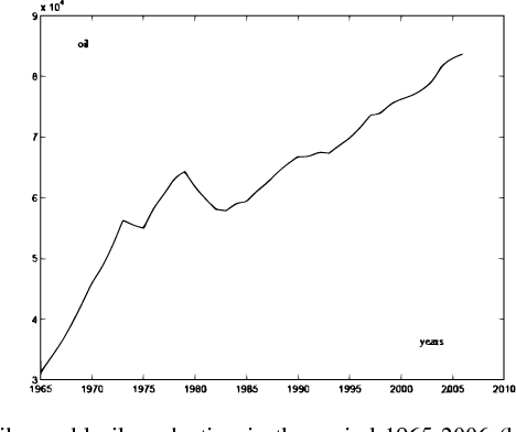 Figure 4 for Fuzzy quantification for linguistic data analysis and data mining