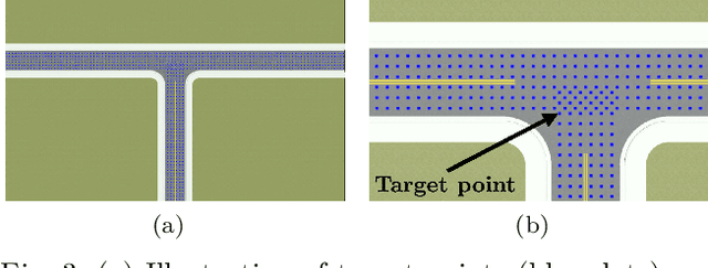 Figure 3 for Optimal Placement of Roadside Infrastructure Sensors towards Safer Autonomous Vehicle Deployments