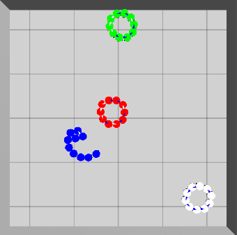 Figure 3 for A Minimalistic Approach to Segregation in Robot Swarms