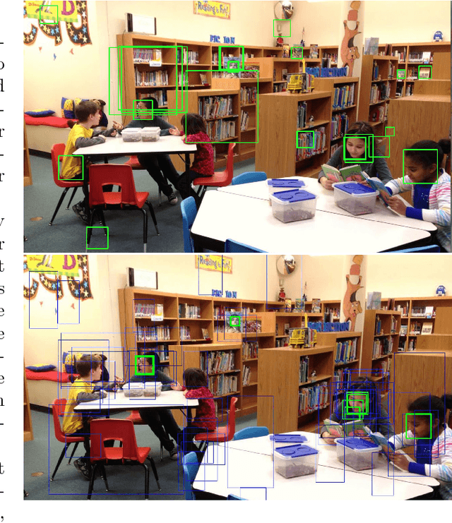 Figure 1 for Group Visual Sentiment Analysis