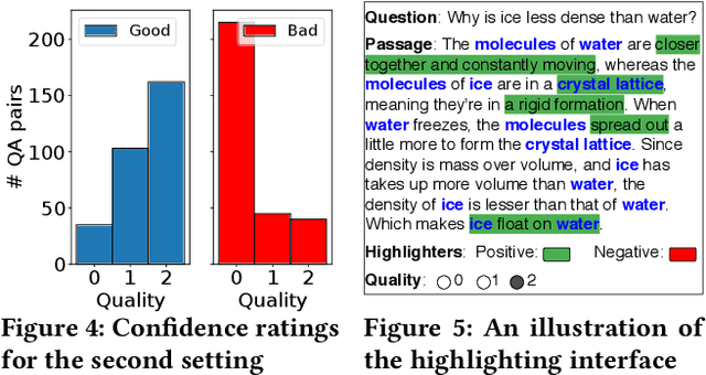 Figure 3 for Answer Interaction in Non-factoid Question Answering Systems