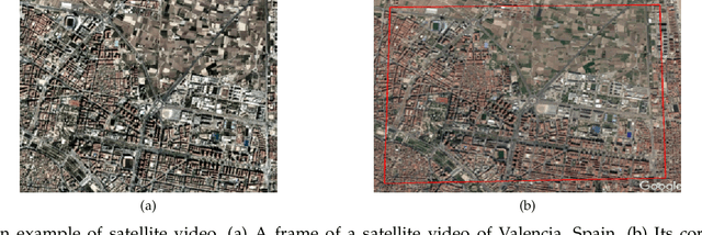 Figure 1 for Detecting Tiny Moving Vehicles in Satellite Videos