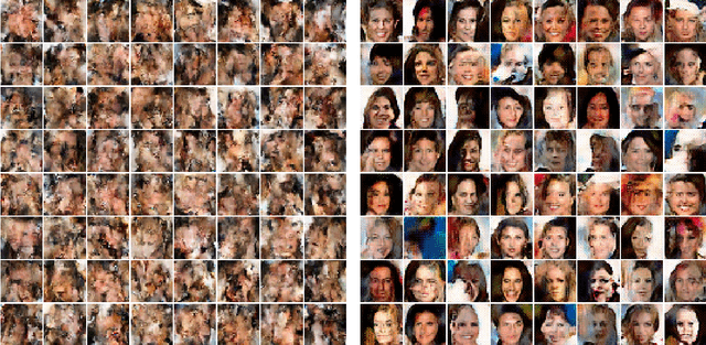 Figure 3 for Comparison of Maximum Likelihood and GAN-based training of Real NVPs