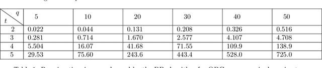 Figure 2 for Optimal Perimeter Guarding with Heterogeneous Robot Teams: Complexity Analysis and Effective Algorithms