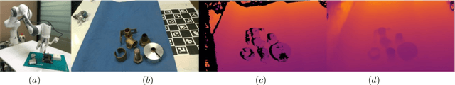 Figure 1 for BIDCD - Bosch Industrial Depth Completion Dataset