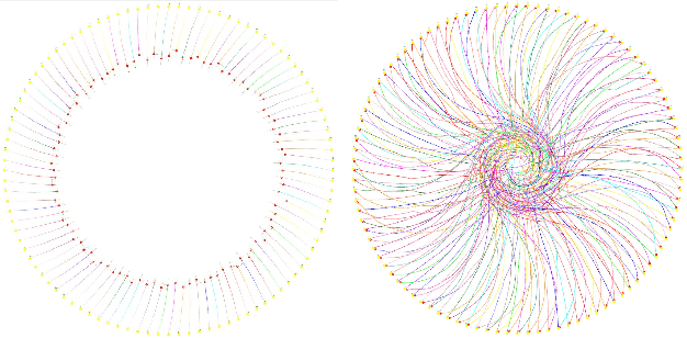 Figure 2 for Towards Optimally Decentralized Multi-Robot Collision Avoidance via Deep Reinforcement Learning