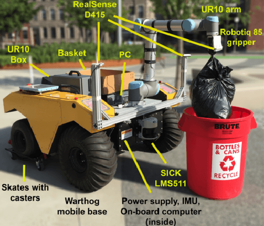 Figure 1 for AutOTranS: an Autonomous Open World Transportation System