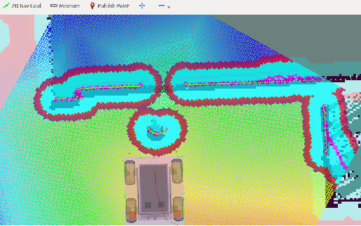 Figure 4 for AutOTranS: an Autonomous Open World Transportation System