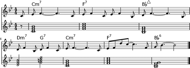 Figure 1 for A Critical Look at the Applicability of Markov Logic Networks for Music Signal Analysis