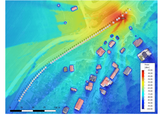 Figure 1 for Efficient coverage planning for full-area C-ITS communications based on radio propagation simulation and measurement tools