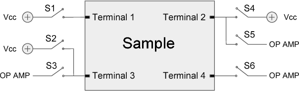 Figure 4 for Contact Localization through Spatially Overlapping Piezoresistive Signals