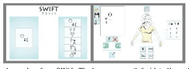 Figure 2 for Towards improving the e-learning experience for deaf students: e-LUX