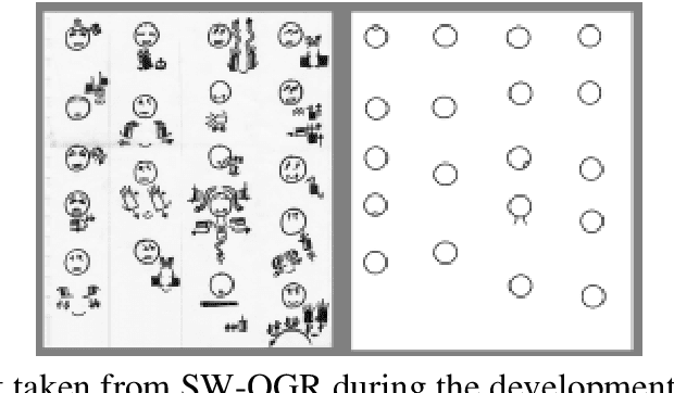 Figure 4 for Towards improving the e-learning experience for deaf students: e-LUX