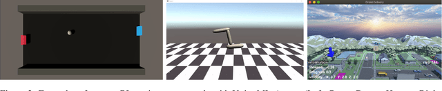 Figure 4 for JORLDY: a fully customizable open source framework for reinforcement learning