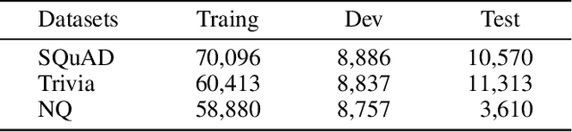 Figure 2 for Representation Decoupling for Open-Domain Passage Retrieval
