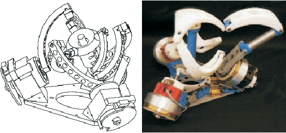 Figure 3 for The eel-like robot