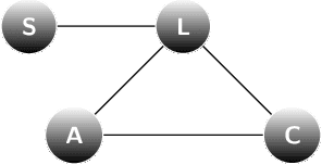 Figure 1 for Uncertainty quantification for Markov Random Fields