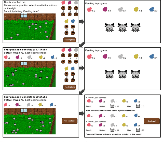 Figure 3 for Keep Your Friends Close and Your Counterfactuals Closer: Improved Learning From Closest Rather Than Plausible Counterfactual Explanations in an Abstract Setting