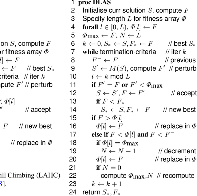 Figure 1 for Diversified Late Acceptance Search