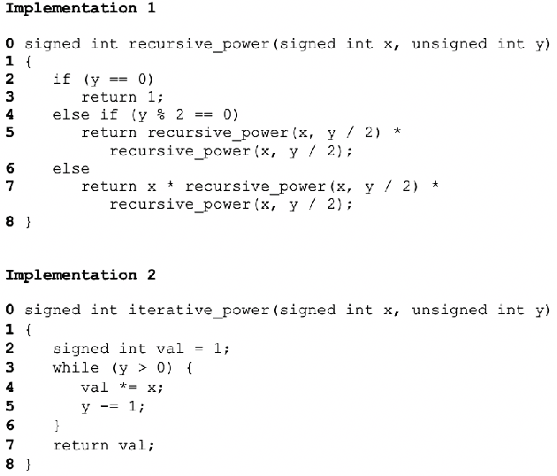 Figure 4 for Software Language Comprehension using a Program-Derived Semantic Graph